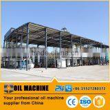 China Factory Biodiesel Processor Sale Crude Glycerine Biodiesel, Biodiesel Plant thumbnail-3