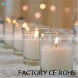 Glass Candle Jar Clear 100% Payment Protection for Your Covered Amount thumbnail-1