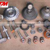 High Performance Grain Storage Gearbox thumbnail-4