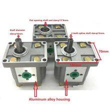 High Pressure Gear Pumps CBN-E314-FPR CBN-F314-FHL CBN-F314-FBR Tractors Hydraulic Pumps thumbnail-5