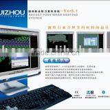 Ruizhou Recost Footwear Nesting System thumbnail-1