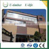 Outdoor Wpc Exterior Decking Wall Panel Board thumbnail-4