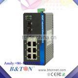 2*1000M SFP Slot and 8*10/100M RJ45 Unmanaged Industrial Fiber Ethernet Switch