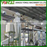 YONGLI Small Wood Pellet Making Machine thumbnail-5