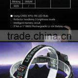 Most Popular Waterproof 5W Led Headlamp Light thumbnail-6