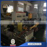 PP pe pc Hollow Sheet Board Production Line/pe pp pc Advertisement Board Hollow Sheet Making Plant thumbnail-2