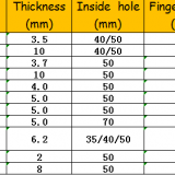 Bottom Price Crazy Selling Finger Joint Cutter thumbnail-5
