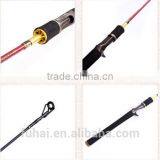 Three Different Actions Spinning Fishing Rod thumbnail-3