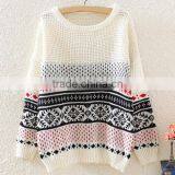 Customized New Fashion Christmas Sweater Designs for Women thumbnail-2