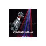 LED Scan Meteor Shower/stage Light thumbnail-1