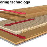 Handscraped White Oak 3-Layer Engineered Wood Flooring With Natural Color/15mm/14mm Thickness Wood Flooring thumbnail-3