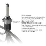 Tinsin New Generation 30W/40w Led Bulb Led Auto Headlight 9012 h7 H11 h4 D2S, New Products Headlights for China Buses thumbnail-4