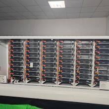 Manufacturer of Energy Storage Container Model