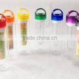 Tritan Fruit Infusion Water Bottle With FDA Approval thumbnail-2