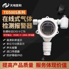 Beijing Tiandi Shouhe Technology Development Co., Ltd. company overview - view 3 thumbnail