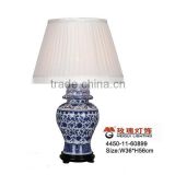 blue and white porcelain and wood base decor