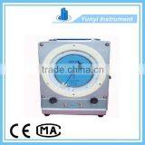 High Precision Sphygmomanometer