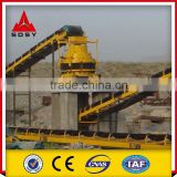 Skid Mounted Mobile Cone Crusher