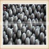 Grinding Media Balls Chemical Composition thumbnail-1