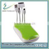 Hot New 3 in 1 Power Bank, Car Shape Built-in Cable Power Bank