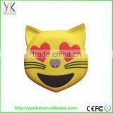 2016 Shenzhen Factory Christmas Gift Cute Emoji Unicorn Power Bank 2600mah