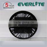 High Bay Lamp Led Led High Bay Lamp Led Industrial Lamp thumbnail-5