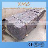 China Hot Sale Blow Bar Impact Crusher Spare Part for Impact Crusher Price