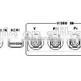 RM2000 H.264 Iptv Encoder thumbnail-3