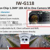 IW-G218 1920x1080 Full HD ONVIF 18X Box Camera Module thumbnail-3
