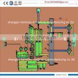 30 TPD Automatic Waste Plastic Pyrolysis Plant 24hours Non-stop thumbnail-2