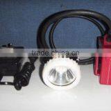 Mining Light(LED Cap)