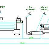 Nutritional Rice Production Line Helps Self-Heating Rice Production thumbnail-2