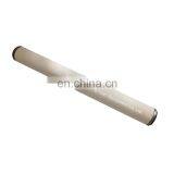 High Quality Filter Cartridge, Exhaust Gas Filter, Polyester Natural Gas Filter Element thumbnail-5