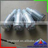 12W LED Cob Spotlight