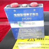 Electric Motorcyle Battery 72v 20ah Li-ion Battery Pack thumbnail-1