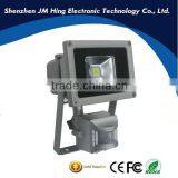 10W RGB LED Floodlight With RF Remote Controller, DMX Supportable thumbnail-3