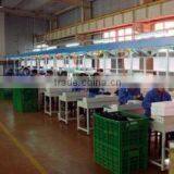 Shantou City Chenghai Xinbooming Toys Factory company overview - view 3 thumbnail