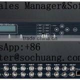 Mpeg2 Video Encoder(8AV+ASI In,ASI+IP(MPTS/SPTS) Out)
