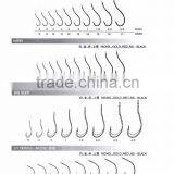 Good Quality High Carbon Steel Fishing Hooks thumbnail-5