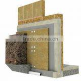 Acoustic Felt Panels Rockwool Manufacturer China