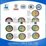 BV,BVV,RVVP,RVV,VV,VV22 Power Cable Supplier