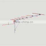 SG-642 Digital Outdoor Antenna