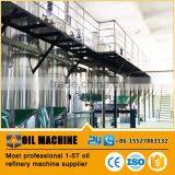 Maize Germ Oil Refining Machine, Corn Oil Refinery Machinery thumbnail-5
