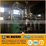 HDC109 ISO & CE Proved Petroleum Chemistry and Refining Distillation in Petroleum Refining Oil Refinery Distillation thumbnail-2