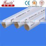 High Quanlity Professional Standard PPR Pipe And Fittings thumbnail-2