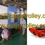 Load Moving Skates Cost-effectiveness thumbnail-1