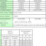Japan SSS-positioner CE152-SB5/V2 thumbnail-6