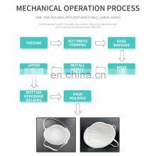 Professional Manufacture High Speed Automatic Cup Type Side Ear Welding Mask Machine thumbnail-4