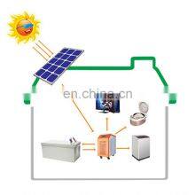 Solar Panels Promotion Risen Energy Solar Energy System One Stop Solution With Professional Guidance for Free thumbnail-2