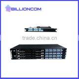 Duplex 2 Channel CWDM Mux DeMux With LC Interface